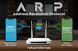 Understanding ARP: Your Guide to Efficient Network