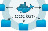 Install Docker on Ubuntu