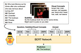 Video Question Answering using BERT Representations