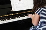 Woman playing the piano from RawPixel