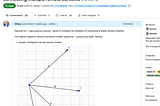 Créer 511 clusters Kubernetes interconnectés avec Cilium Cluster Mesh (Partie 4)
