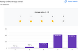 Phaver Community Feedback to the Phaver team (18.11.2024)