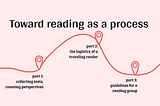 Toward Reading as a Process