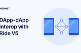 DApp-dApp interop with Ride V5