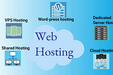 A Simple and Comprehensive Guide to Web Hosting in 2024