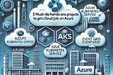 Azure Microservices Architecture Diagram: “Illustration of a microservices architecture built on Azure, showcasing Azure API Management, Azure Functions, and Cosmos DB for cloud DevOps jobs