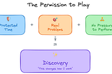 Permission to Play Comes from the Top