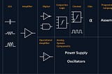 ECE Department — Part 0