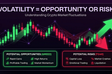 Trading Volatility Without Panic: How I Choose My Entries and Exits