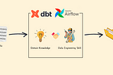 DBT와 Airflow 도입하며 마주한 7가지 문제들