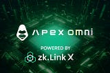 Case Study: ZK Scaling engine zkLink X Delivers Strong Financial Returns with 50% Cost Reduction to…