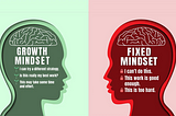 Developing A Growth Mindset