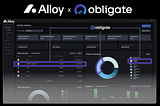 Alloy and Obligate partner to bring on-chain bonds into institutional portfolio management systems