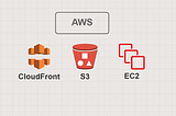 How to deploy a static site using the cloudfront,s3 and ec2