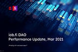 iob.fi DAO Performance Update, Mar 2021