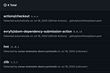 Conan: Populate GitHub Dependency Graph