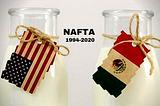NAFTA: The Trade Deal that Delivered the Dinero for U.S. Dairy