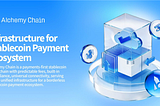 Alchemy Chain’s Core Features Built for the Global Stablecoin Payment Ecosystem