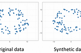 Synthetic Data is Here