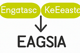 DALL-E idea of merging data based on common key