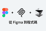 Figma → MCP → Cursor：產品設計師也能 vibe coding? (如何安裝篇)