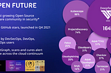 Deepfence: Contextualizing Cloud Security with ThreatMapper