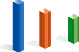 5 Ways to Implement Variable Discretization