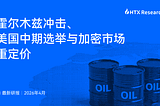 HTX Research最新研报：霍尔木兹冲击、美国中期选举与加密市场重定价