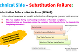 SFINAE Step by Step