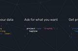 A Brief Introduction to GraphQL