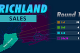 Introducing RichLand : The Beginning of the Metaverse