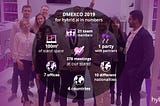 hybrid.ai and the new face of AdTech at the DMEXCO 2019!