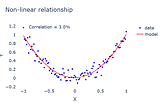 How to measure the “non linear correlation” between multiple variables?