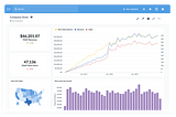 How to import CSV data in Metabase