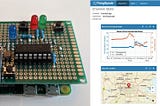 Raspberry Pi connected (IoT) weather station with ThingSpeak