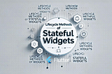 StatefulWidget Lifecycle in Flutter: An In-Depth Exploration