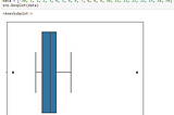 How to find outliers in a dataset?