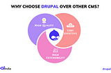 Why choose Drupal over other CMS?