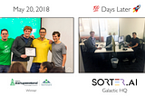 101 Days Later: The Early Story of Sorter.AI