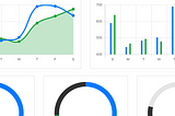 Bootstrap 4 + Chart.js