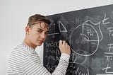 “Rational Proof of God” is Oxymoronic