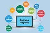 Enterprise Application Integration in a Nutshell