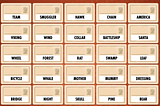 Playing “Codenames” Using Word Embeddings