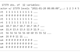 Random Forest và ứng dụng