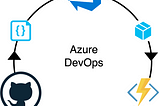 Azure DevOps Guide