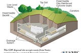 The nuclear waste storage facility in Australia: a community perspective.