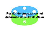 Por dónde empezar con el desarrollo de skills de Alexa — Part 6: Poner tu skill en la Skill Store