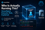 Who Is Actually Running This? Snowflake’s Executor Role, Explained