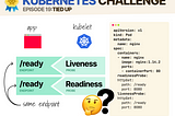 Challenge 19: tied up