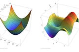 Gradient Descent: Explained!